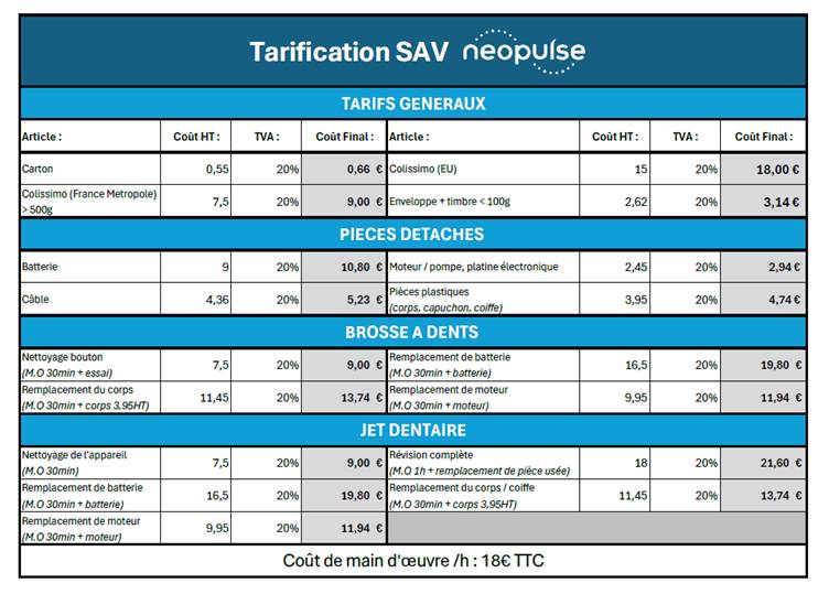 Conditions Générales 1 - Neopulse image